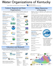 Water Organizations and Educational Institutions