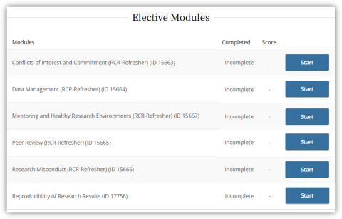 Refresher Stage Modules