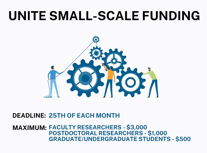 UNITE Small-Scale Funding