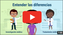 En qué se diferencian la investigación médica y el tratamiento médico